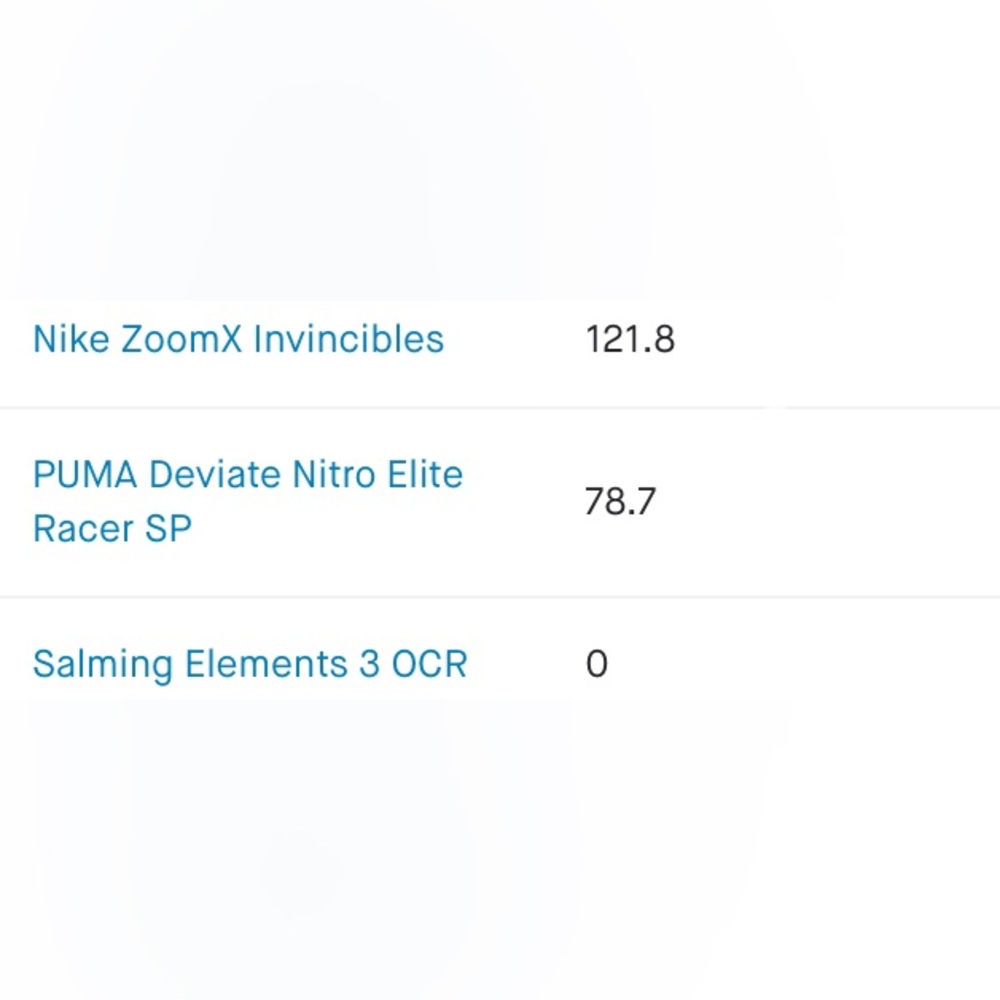 Puma Deviate Nitro Elite Race Sp, Version 1, Size 11 View 5
